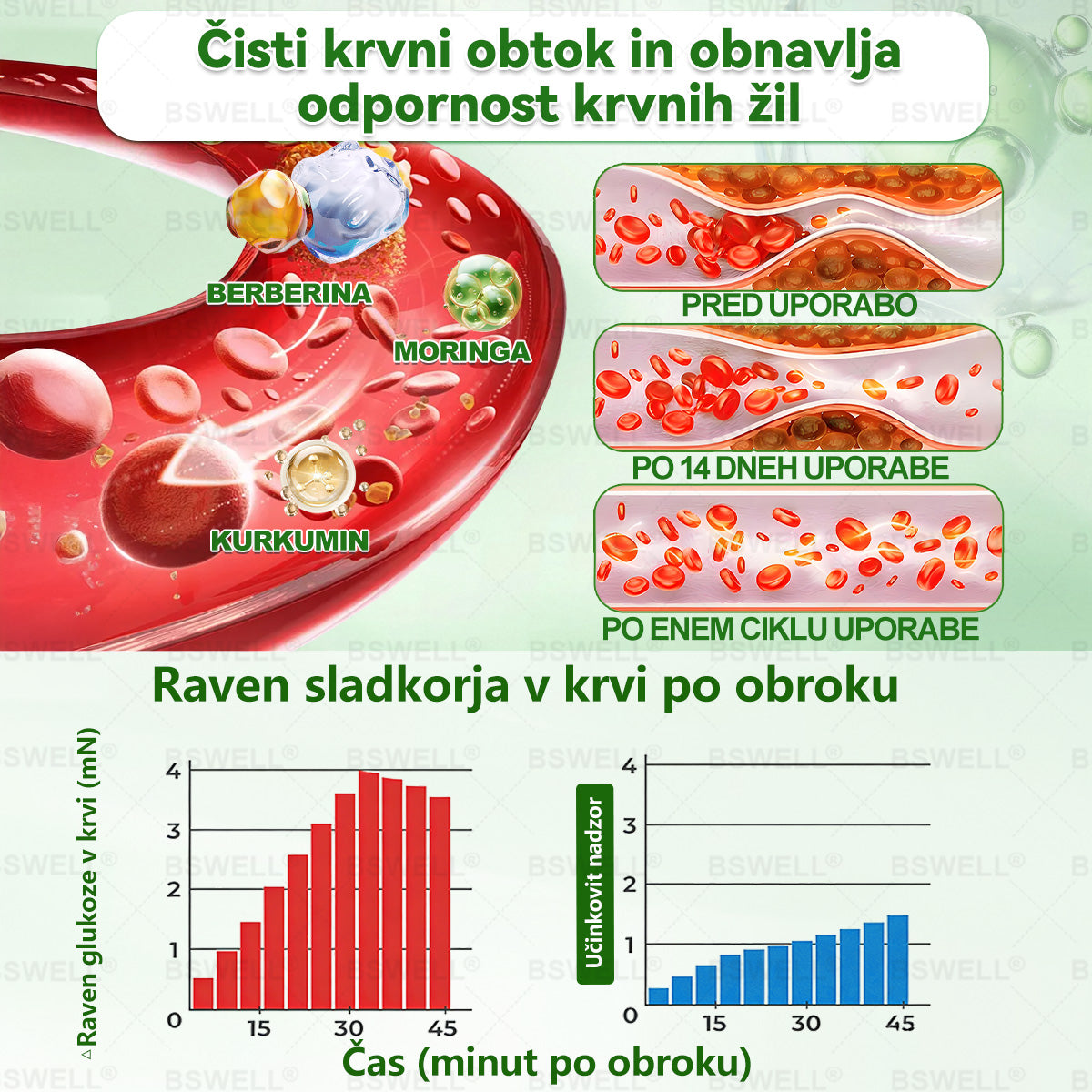 🔥BSWELL® Nano mikroneedling shujševalni obliž (Samo enkrat na dan, vidne spremembe v 28 dneh)  ✅ Za debelost, zdravje srca in ožilja, sladkorno bolezen, spalno apnejo, zdravje črevesja, težave s sklepi in še več.