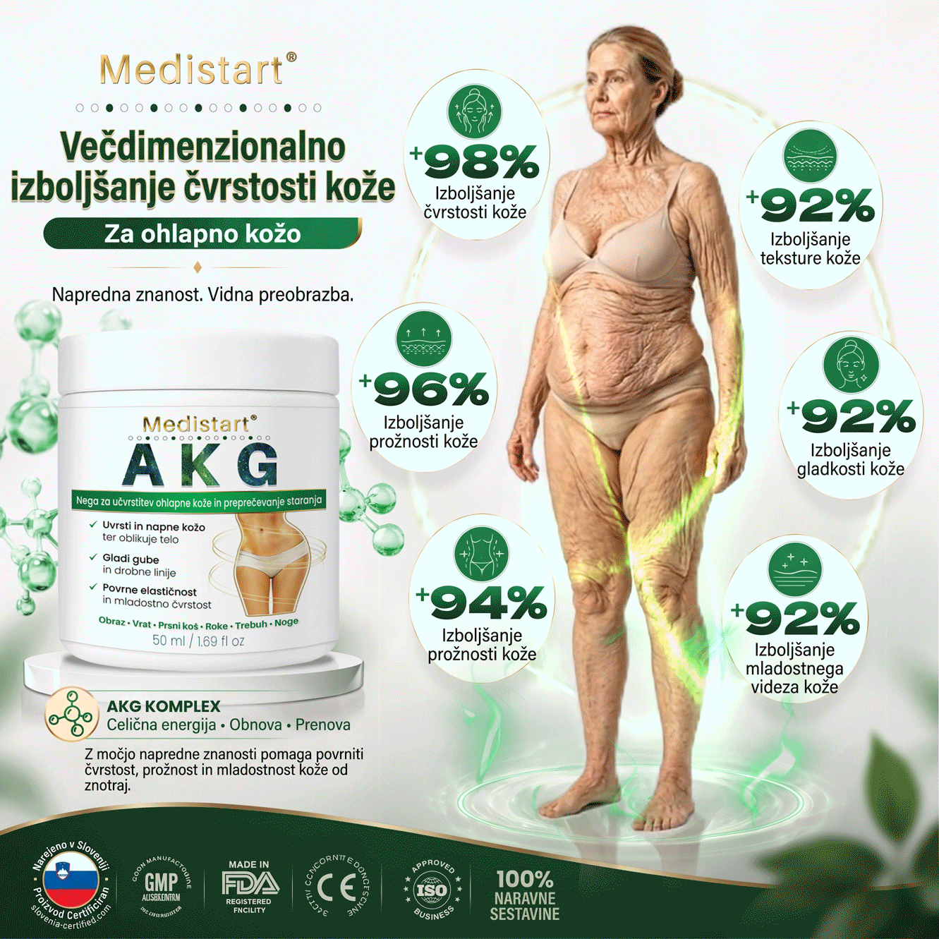 💝 Medistart® AKG – Učvrstitvena nega kože proti znakom staranja 💝