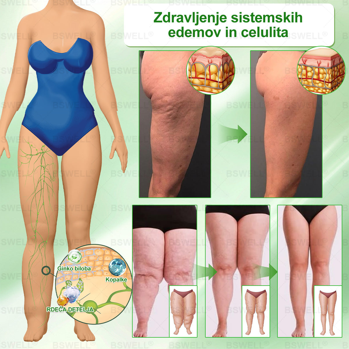 ❤️BSWELL® Nano mikroneedling shujševalni obliž (Samo enkrat na dan, vidne spremembe v 28 dneh)  ✅ Za debelost, zdravje srca in ožilja, sladkorno bolezen, spalno apnejo, zdravje črevesja, težave s sklepi in še več.