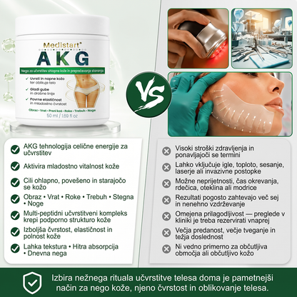 💝 Medistart® AKG – Učvrstitvena nega kože proti znakom staranja 💝