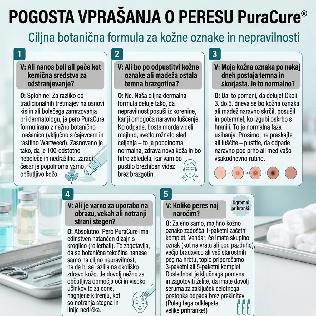 ✨ PuraCure® Rezultati so vidni že v 7 dneh! Valjček za odstranjevanje bradavic in drugih kožnih težav | Neboleče in minimalno razmaže.