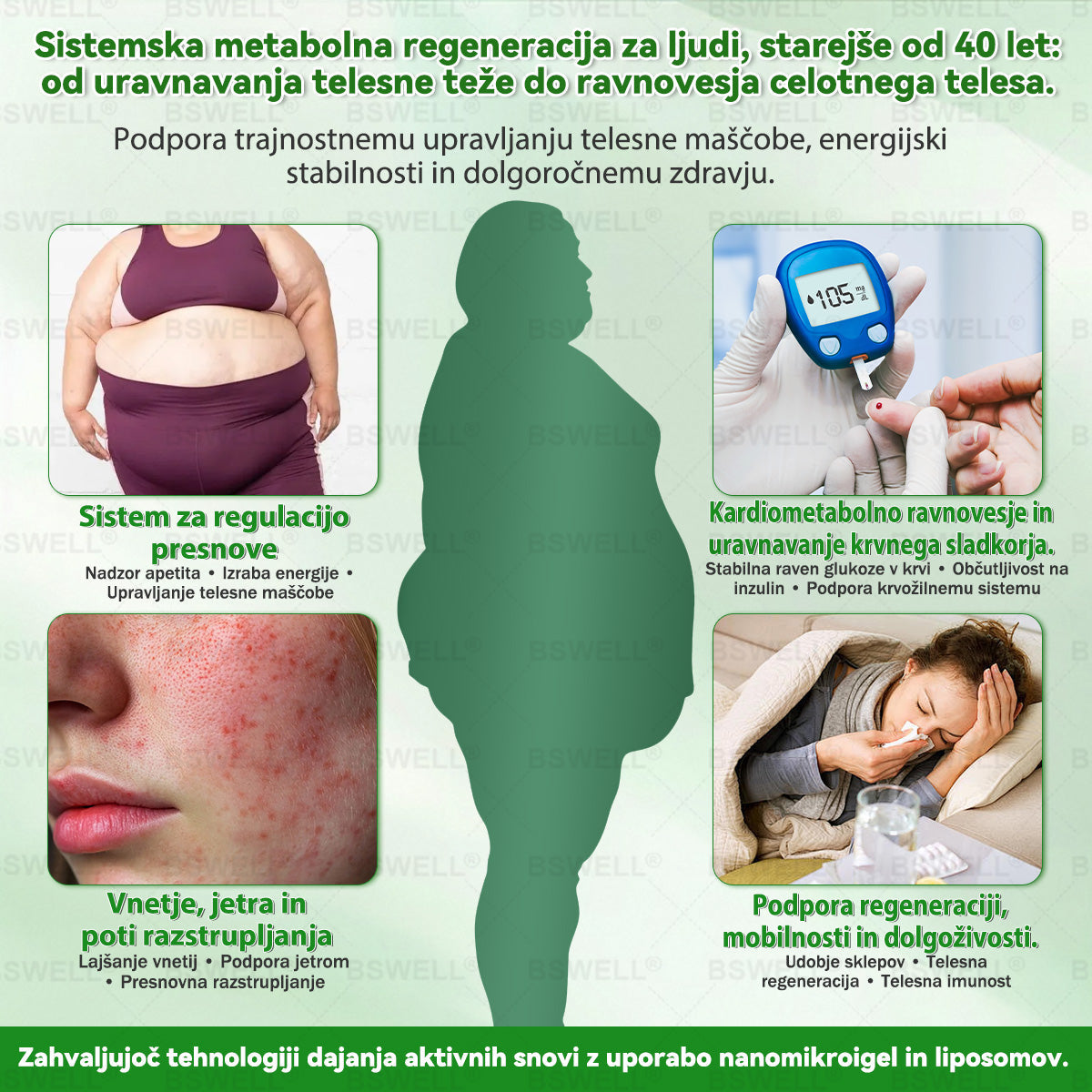 🔥BSWELL® Nano mikroneedling shujševalni obliž (Samo enkrat na dan, vidne spremembe v 28 dneh)  ✅ Za debelost, zdravje srca in ožilja, sladkorno bolezen, spalno apnejo, zdravje črevesja, težave s sklepi in še več.